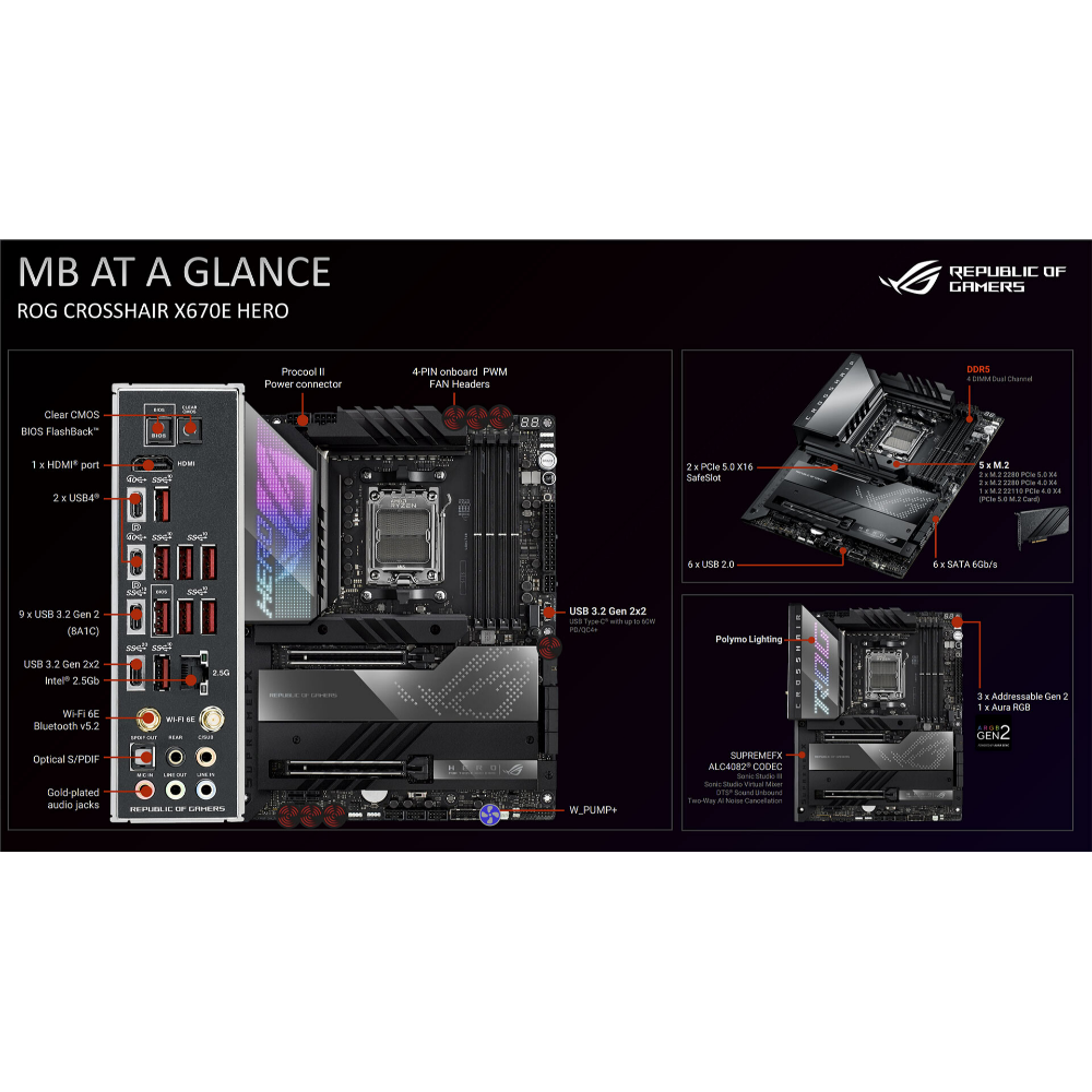 ASUS ROG Crosshair X670E - 2