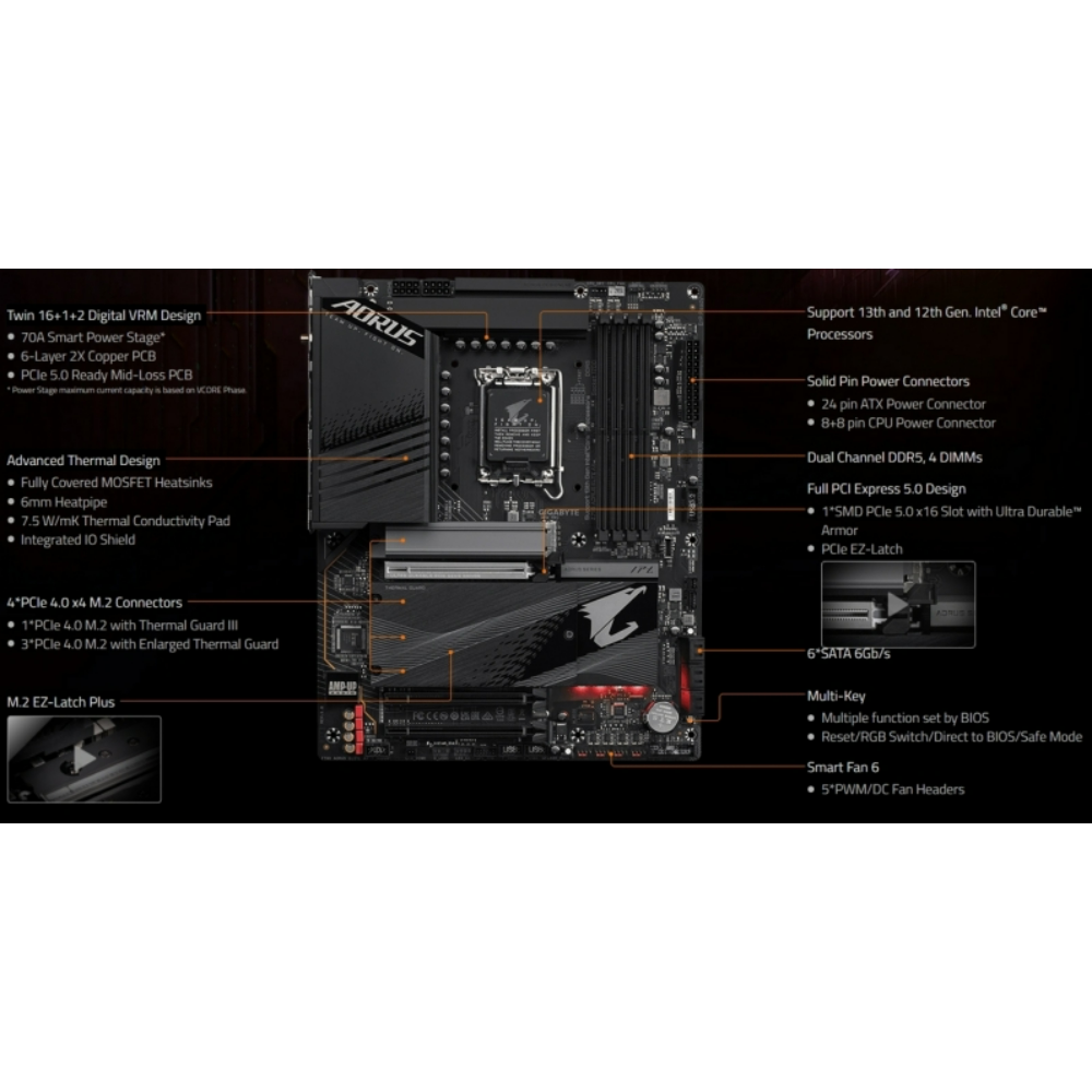 Gigabyte Z790 Aorus Elite - 3